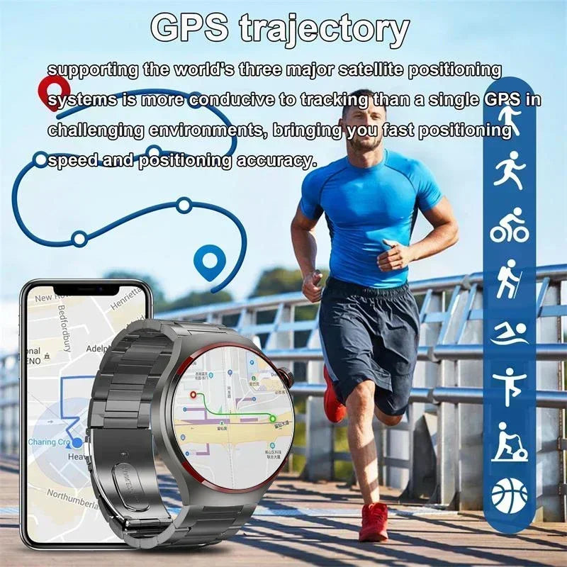 Xiaomi Watch 4 PRO