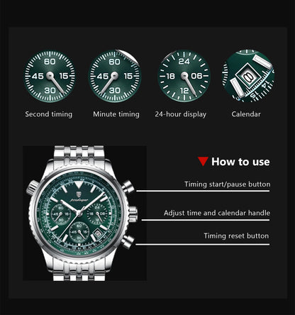 MONTRE POEDAGAR STINRA